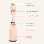 Bestie Unicorn Asobu Bottle