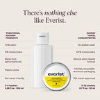 Everist - Healthy Hair Travel Set