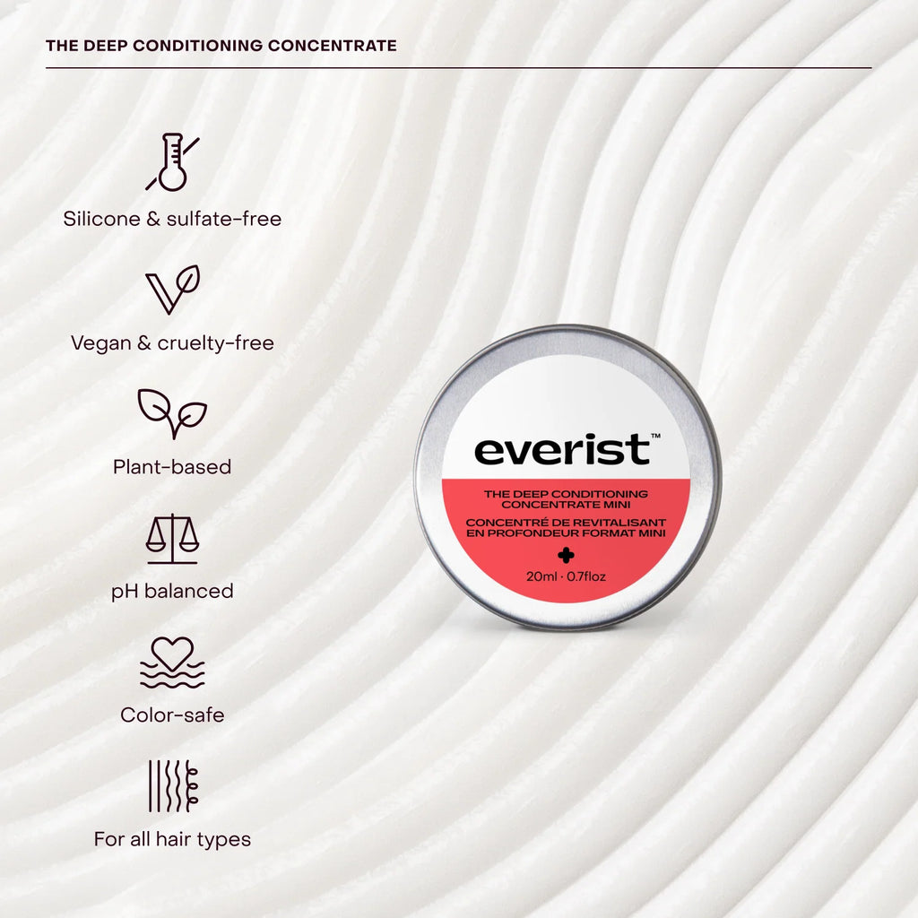 Everist - Healthy Hair Travel Set