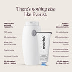 Everist Body Wash - The Concentrate Tube