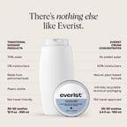 Everist Body Wash - The Concentrate Tin