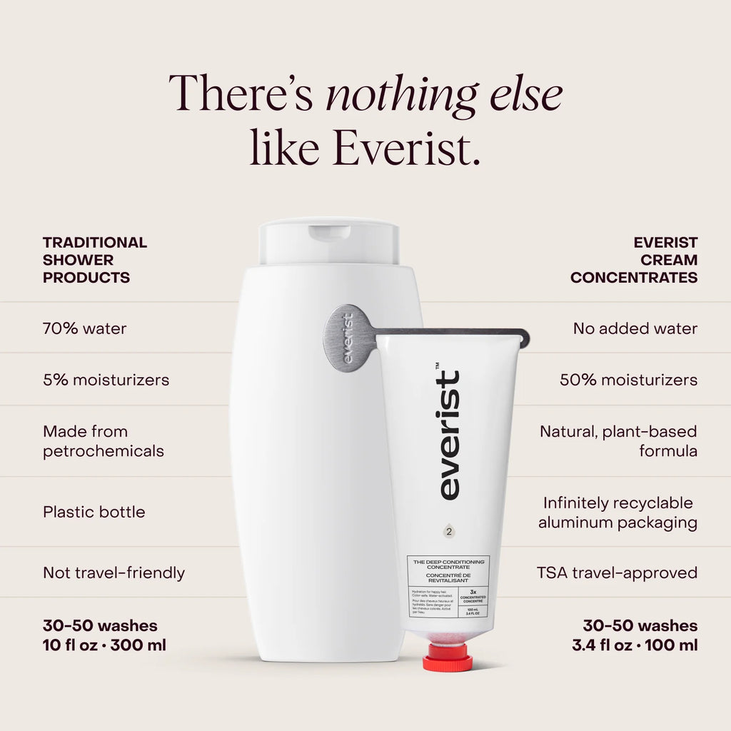 Everist Conditioner - The Deep Conditioning Concentrate Tube