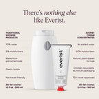 Everist Conditioner - The Deep Conditioning Concentrate Tube