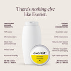 Everist Shampoo - The Concentrate Tin