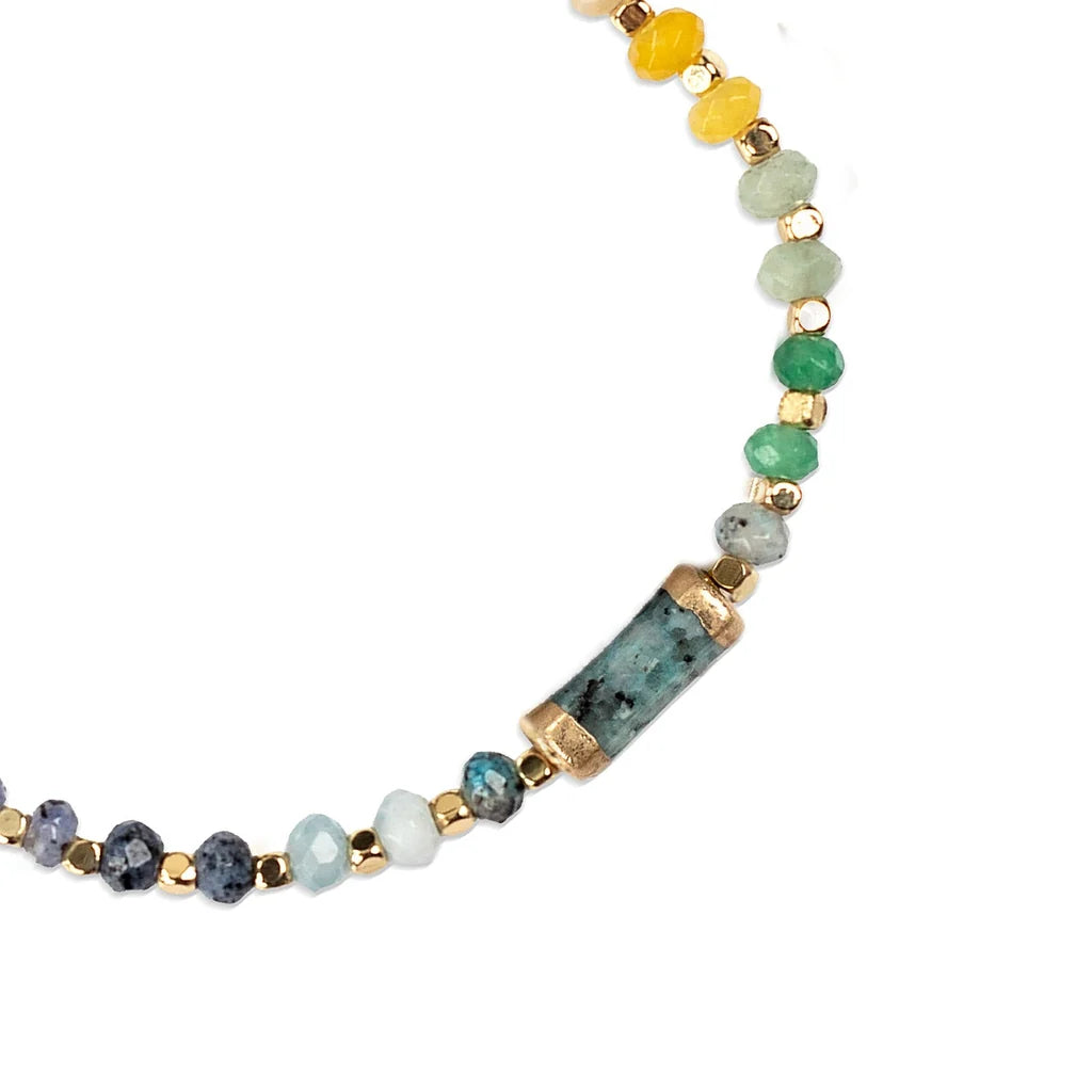 Chakra Bracelets - Scout