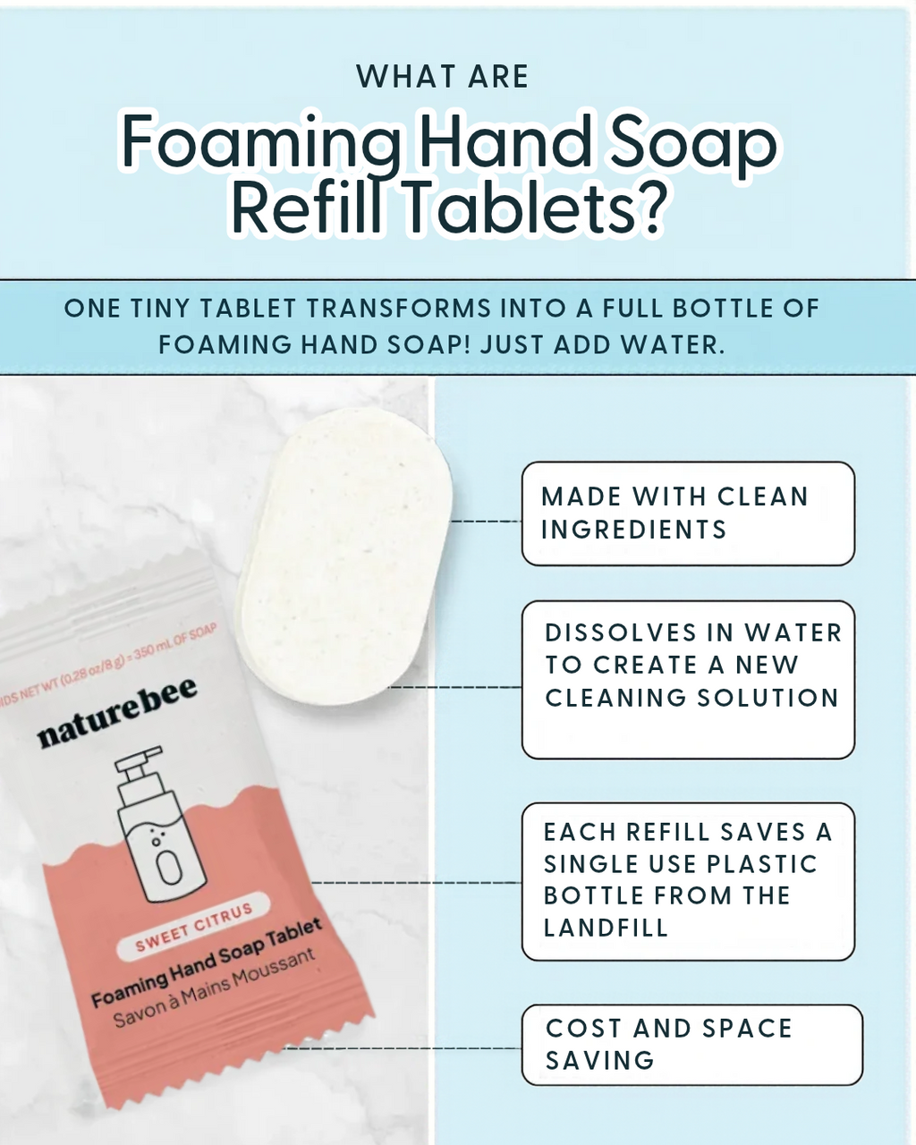 Nature Bee Foaming Hand Soap Single Tablet - Sweet Citrus