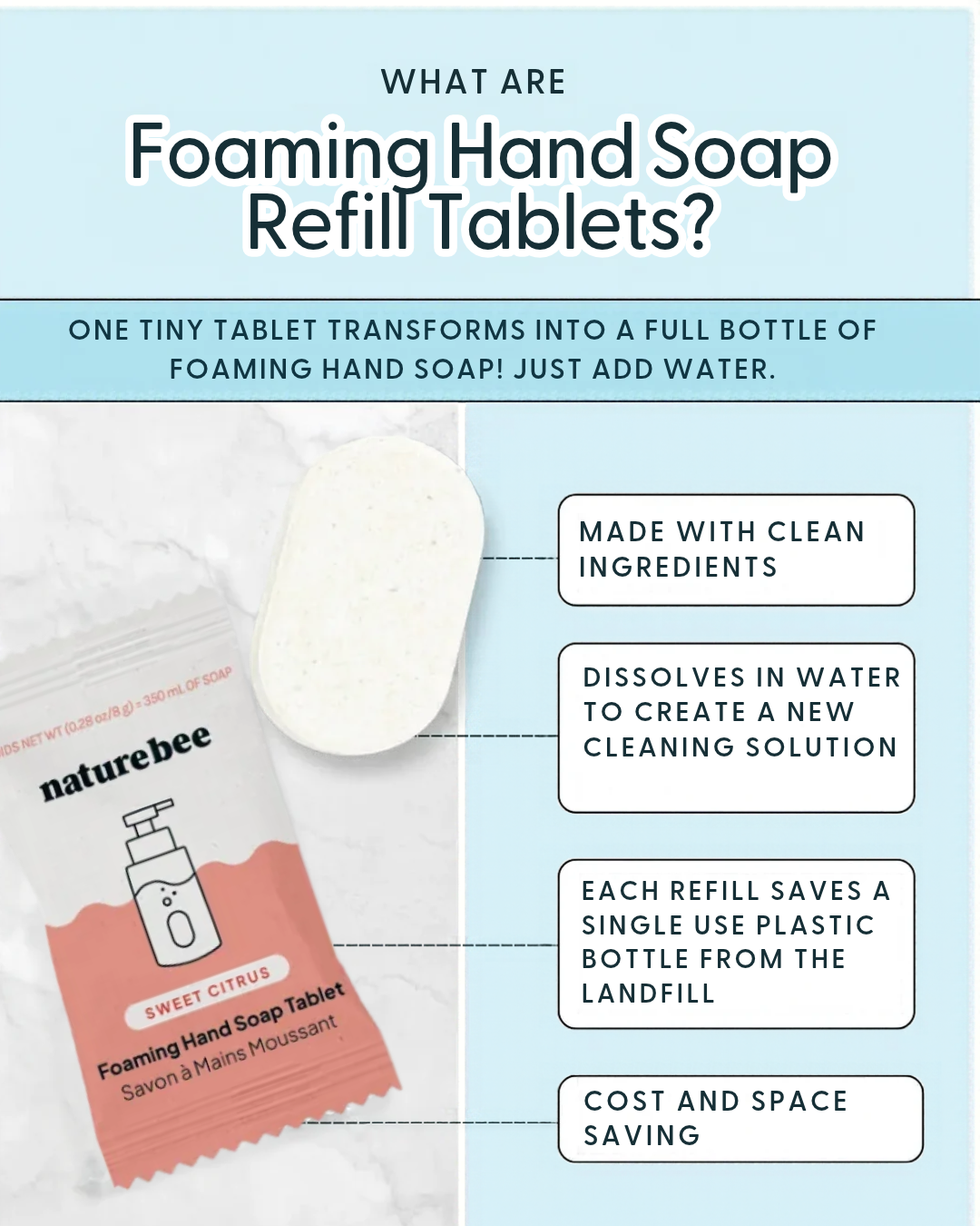 Nature Bee Foaming Hand Soap Single Tablet - Sweet Citrus