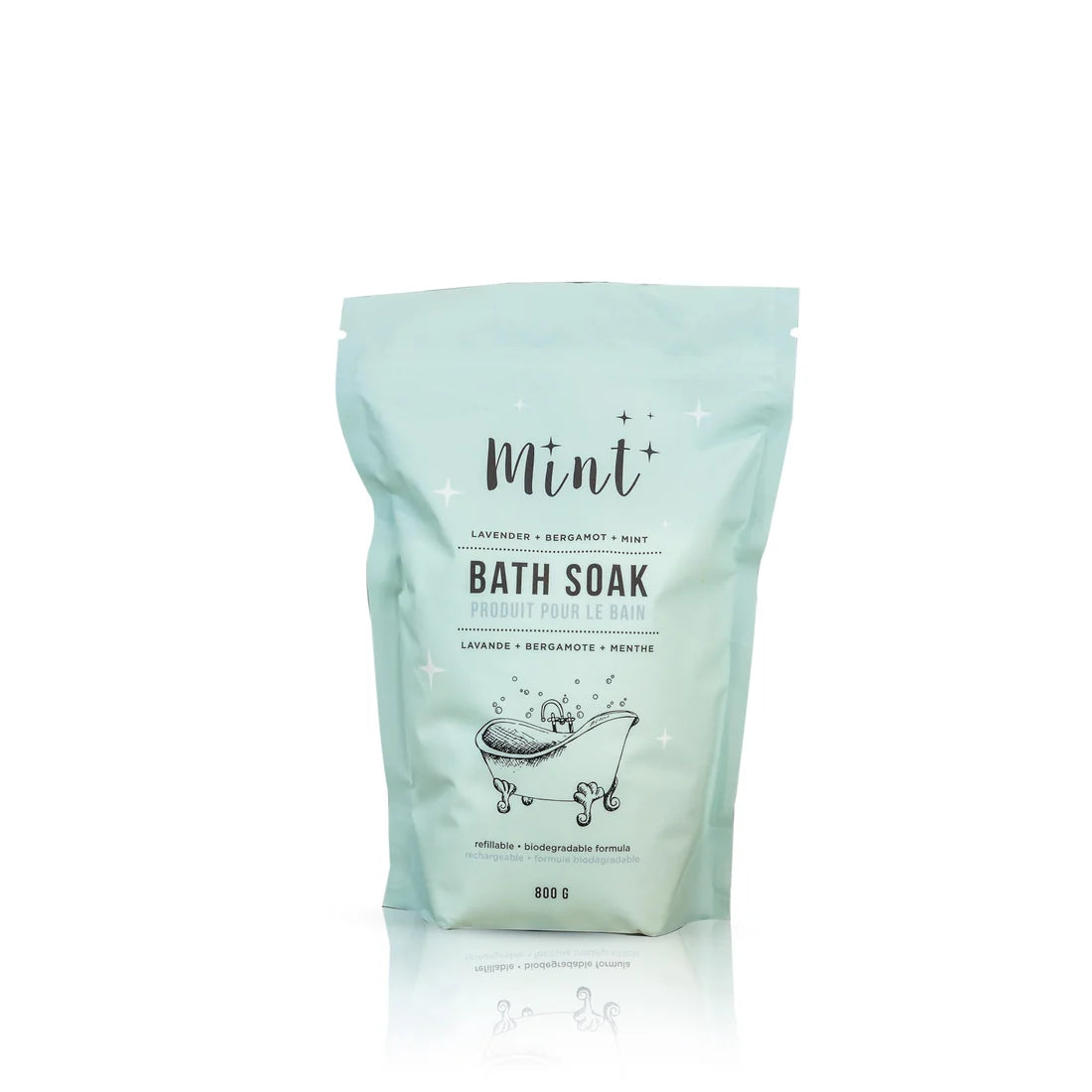 Mint Cleaning - Bath Soak