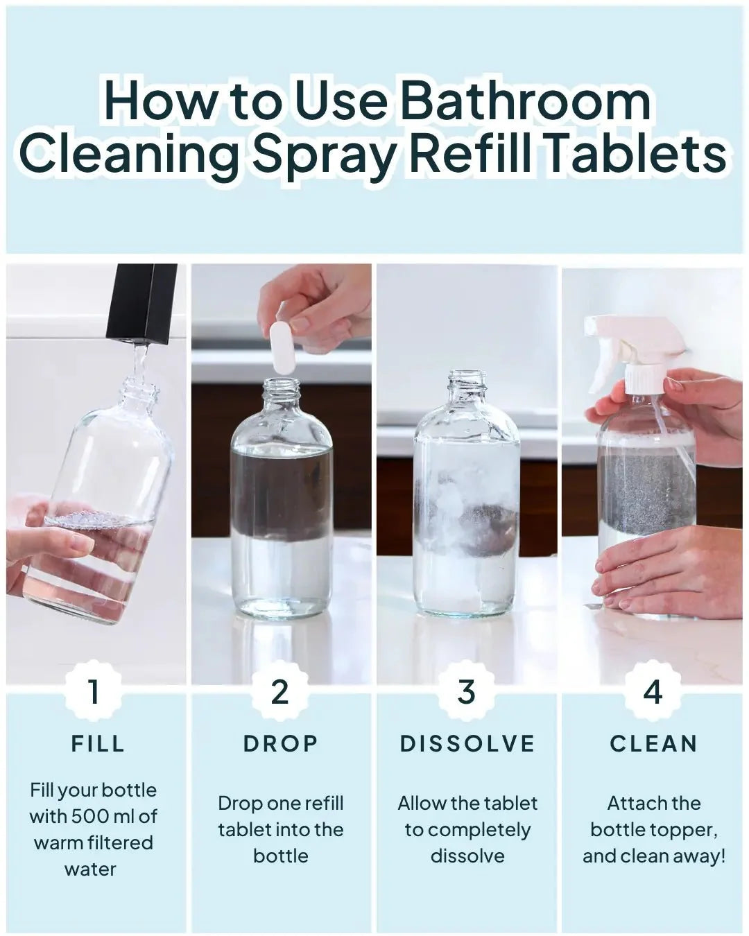 Nature Bee Bathroom Cleaning Spray Refill Tablets - Eucalyptus
