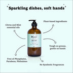 Mint Cleaning Dish Soap