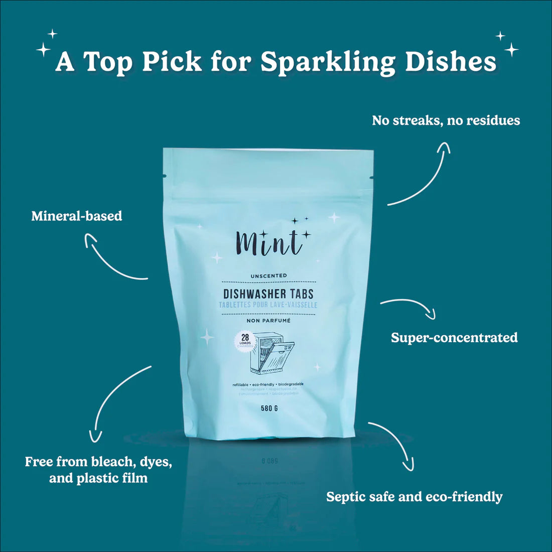 Mint Cleaning -  Dishwasher Tabs