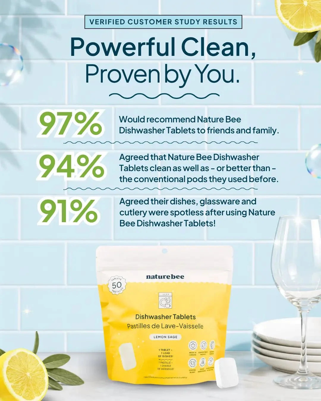Nature Bee Dishwasher Tablets - Lemon