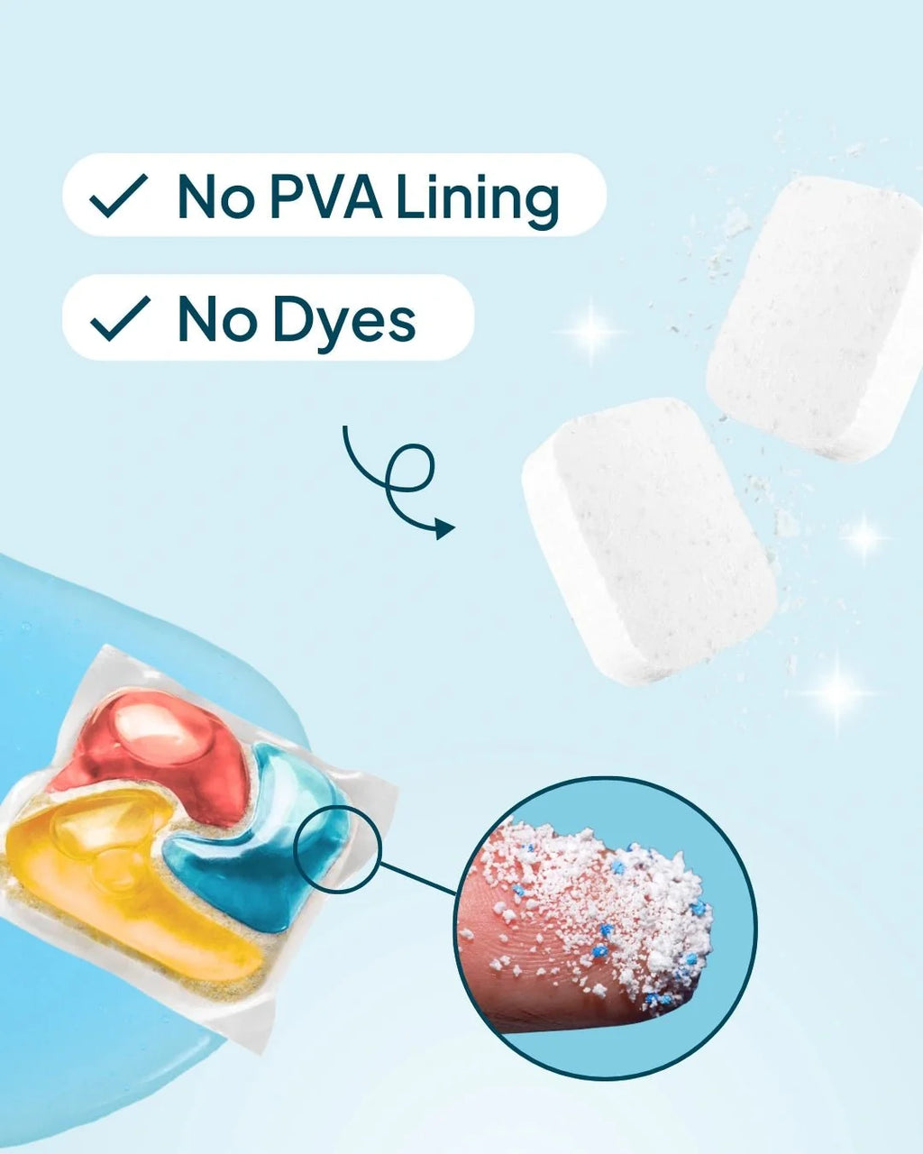 Nature Bee Dishwasher Tablets - Lemon