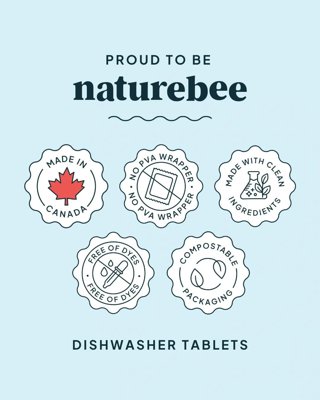 Nature Bee Dishwasher Tablets - Lemon
