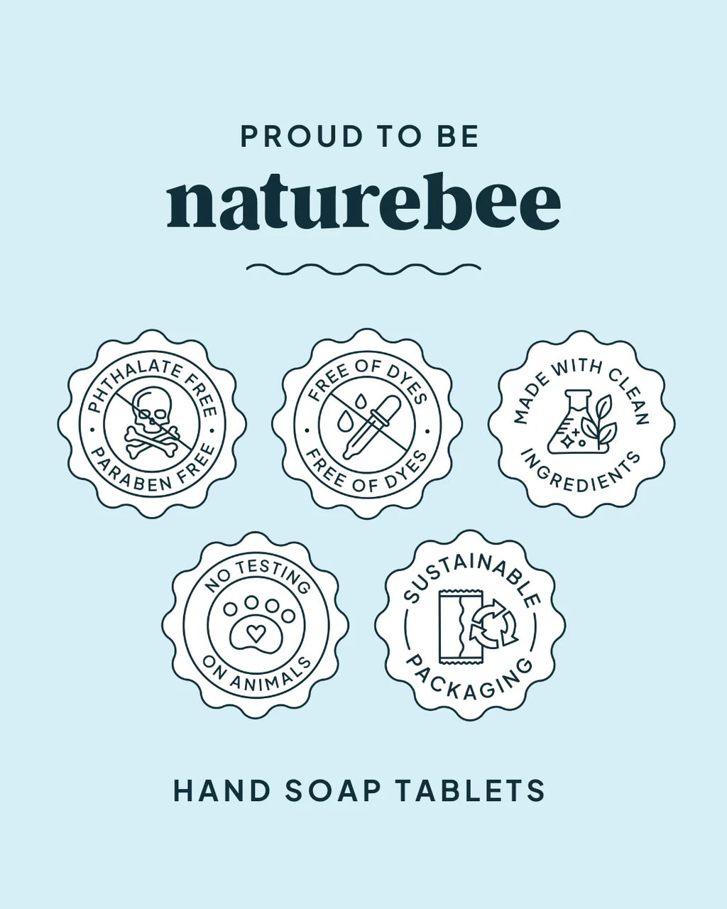 Nature Bee - Foaming Hand Soap