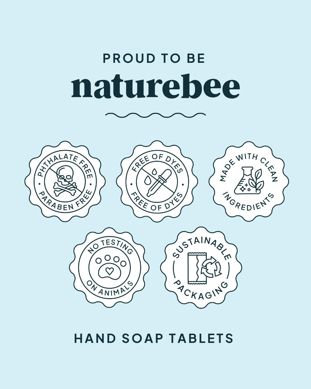Nature Bee - Foaming Hand Soap